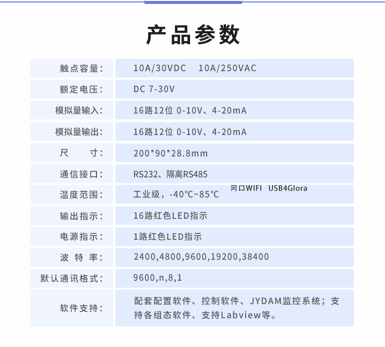 DAM16AIAO 模拟量采集模块产品参数