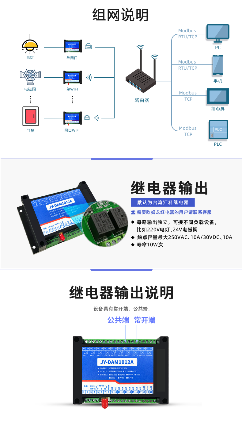 DAM-1012A 工业级网络数采控制器组网说明