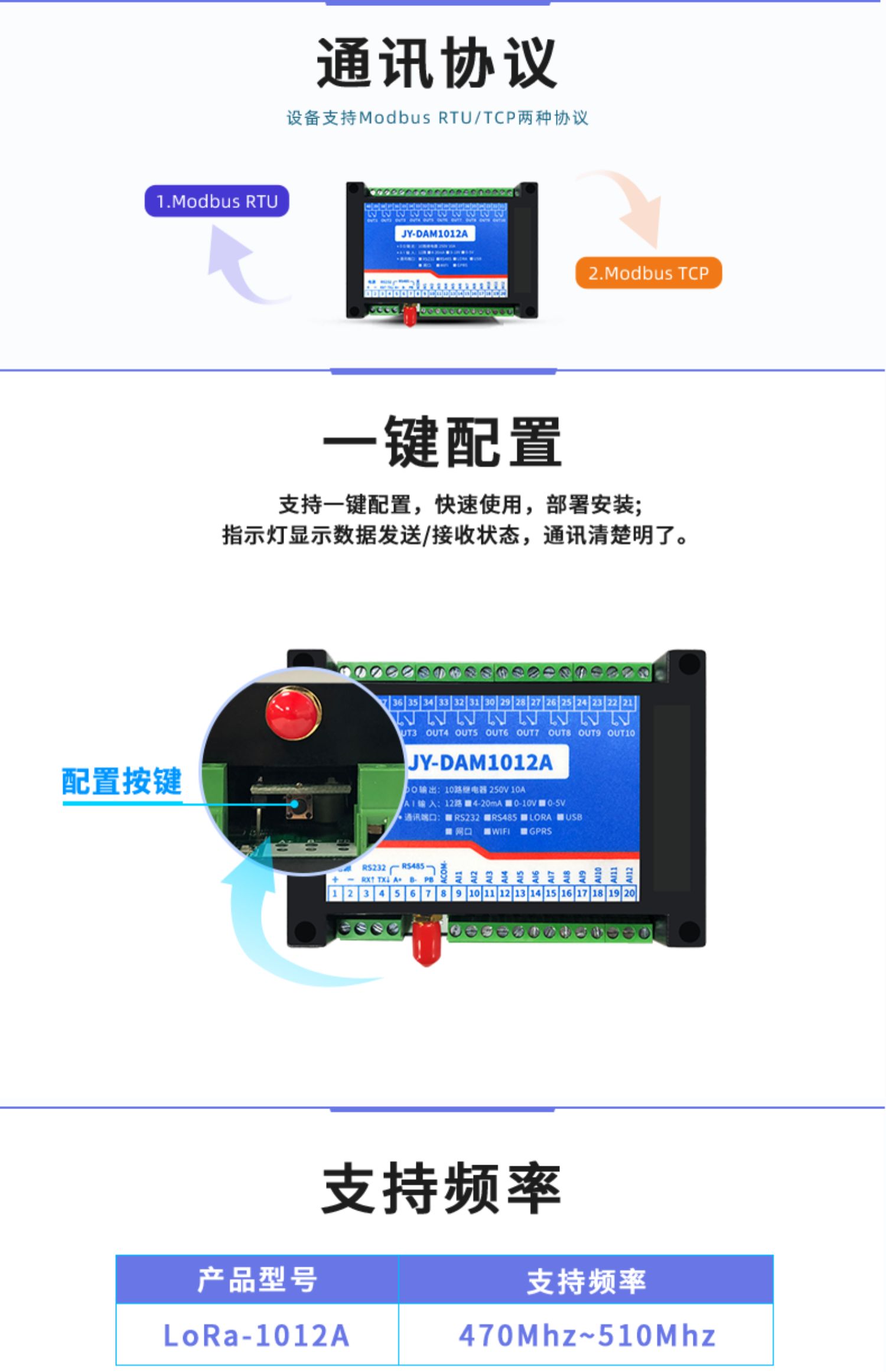 LORA1012A LoRa无线测控模块一键配置