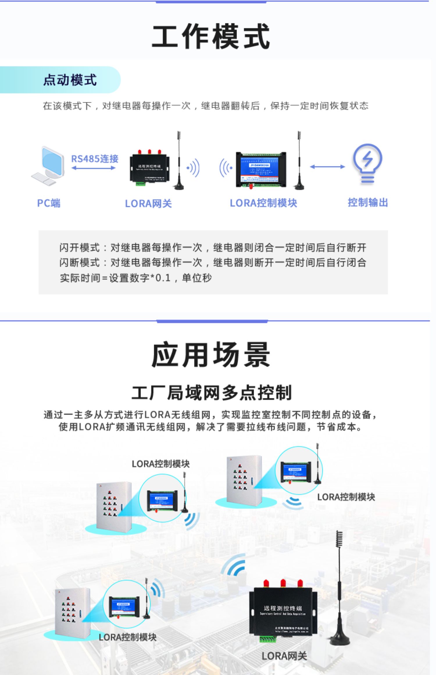 LORA1012A LoRa无线测控模块应用场景