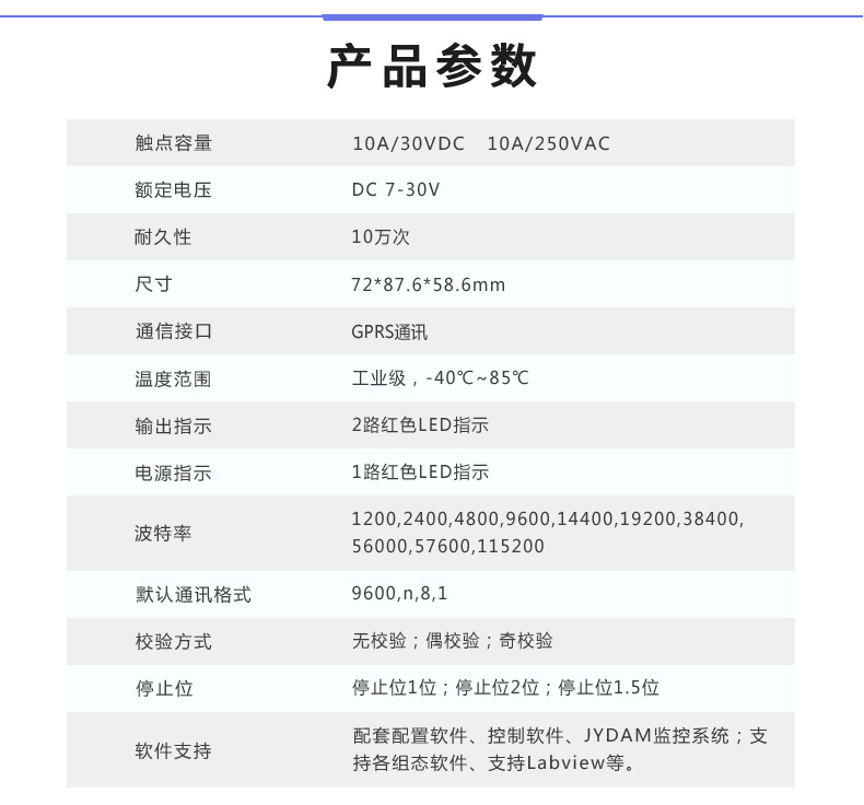 GPRS-0110TA 4G远程控制模块 产品参数