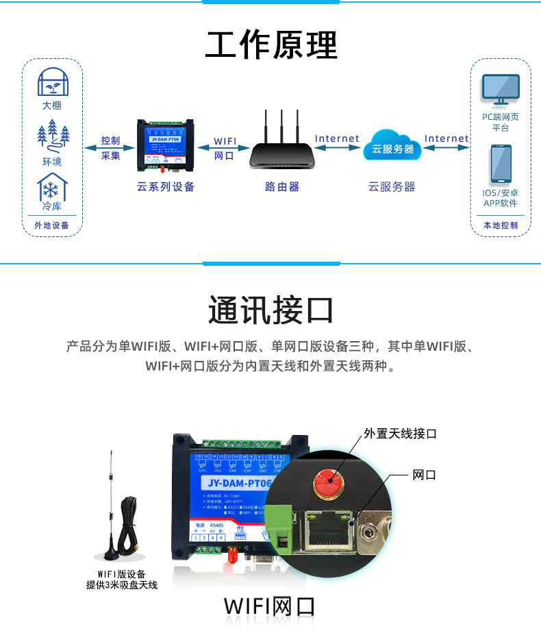 云平台 DAM-PT06 温度采集模块工作原理