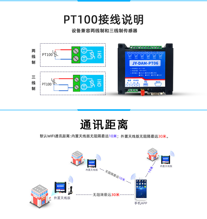 云平台 DAM-PT06 温度采集模块接线说明