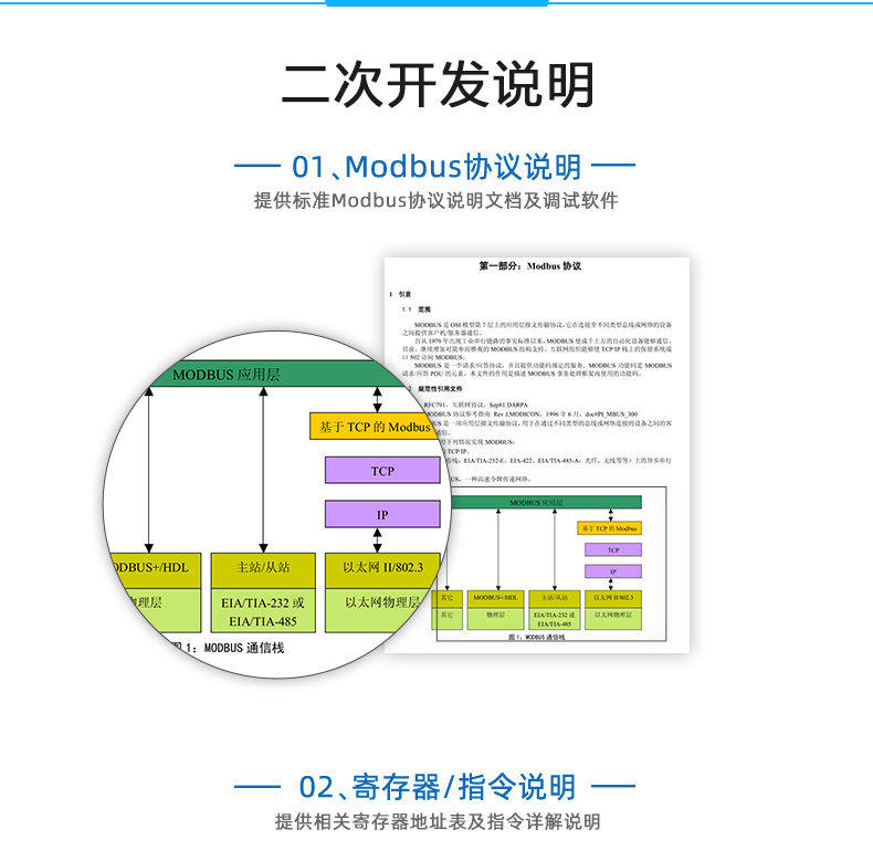 云平台 DAM-PT06 温度采集模块二次开发说明