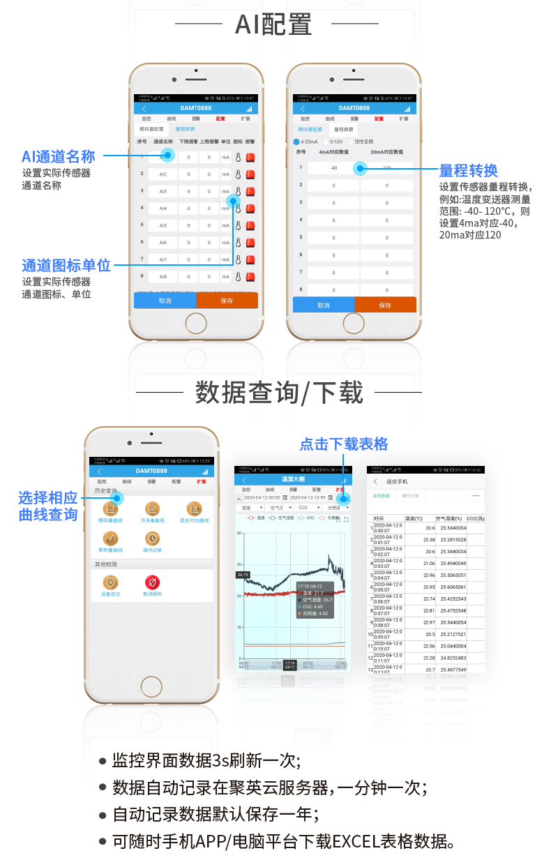 DAM-1600TA 远程智能控制器云平台设置