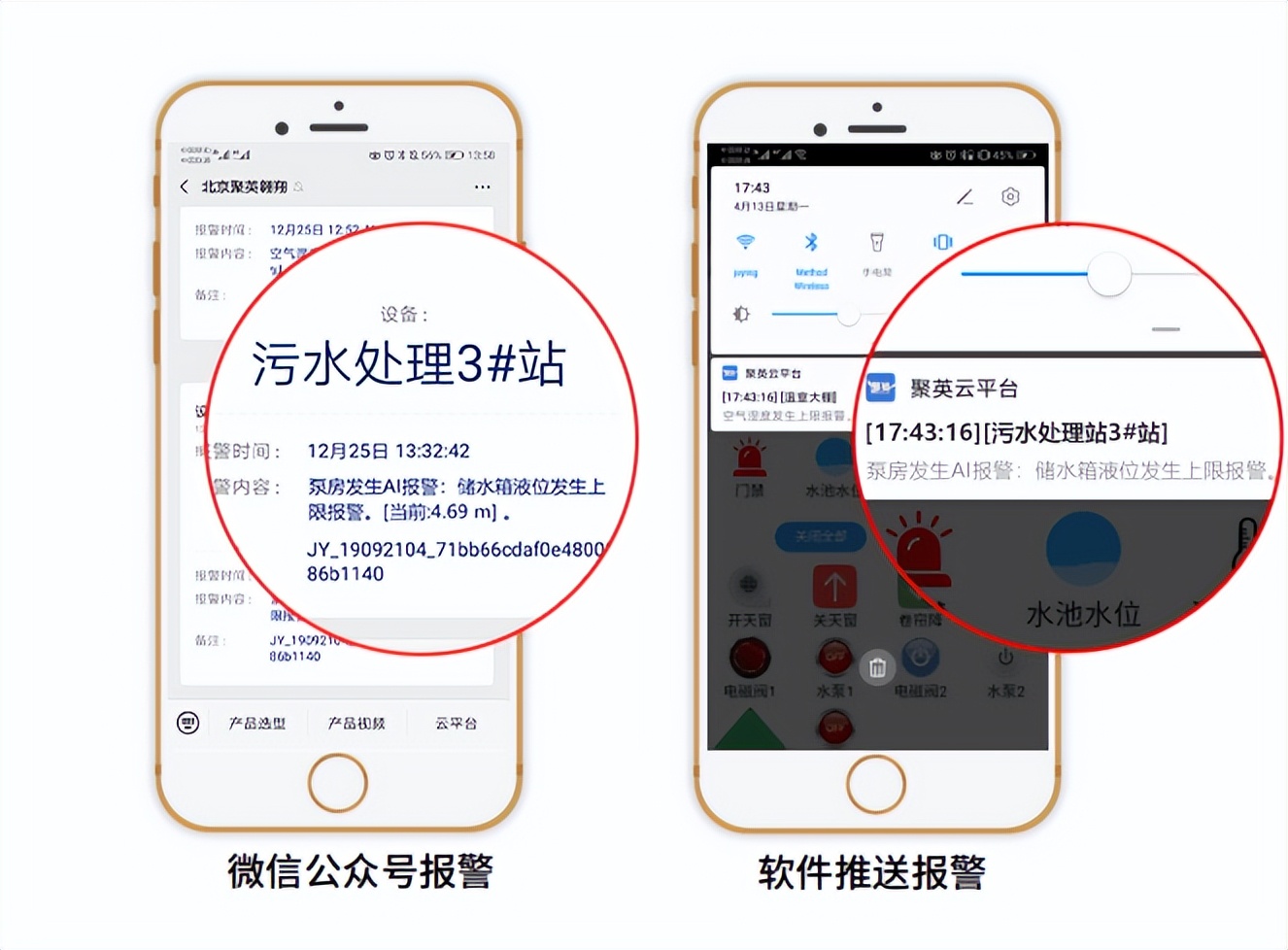 报警模式
