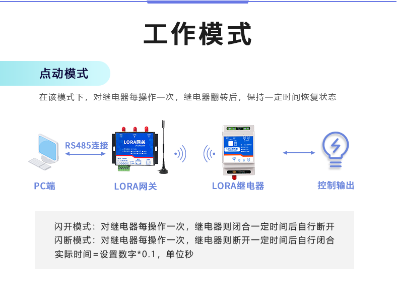 JY-DAM-0100-LORA 继电器控制模块