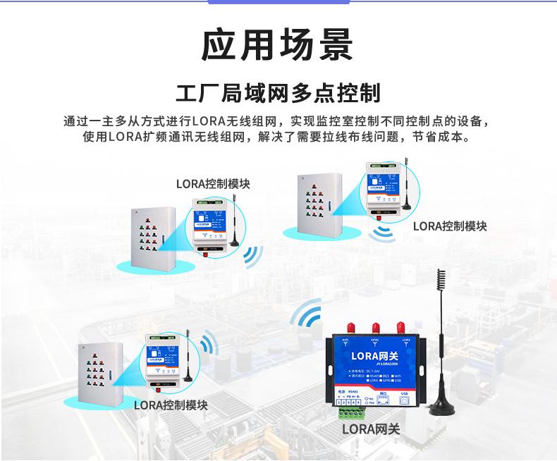 JY-DAM-0100-LORA 继电器控制模块