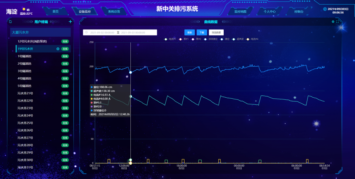 数据管理