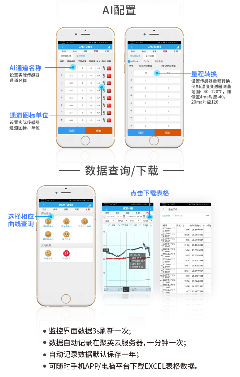 云平台 DAM-0808TA 远程智能控制器AI设置