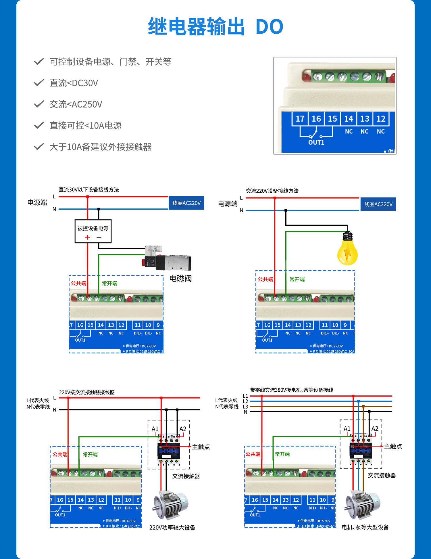 0111TAT详情--接口介绍_02.jpg