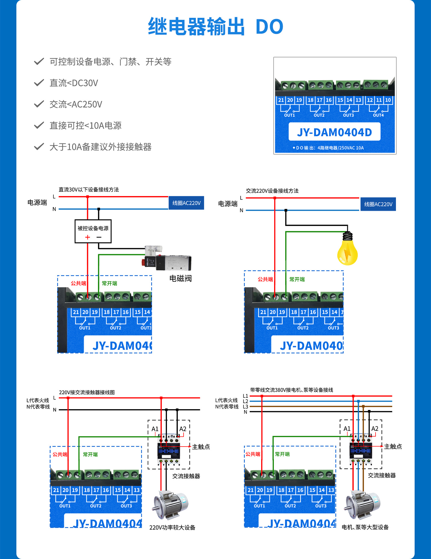 0404D详情--接口介绍_02.jpg