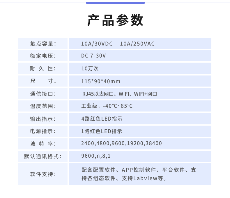 云平台 DAM-0404D 远程智能控制器产品参数