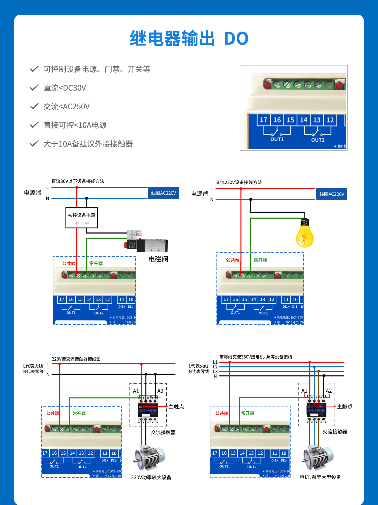 0222TA详情--接口介绍_02.jpg