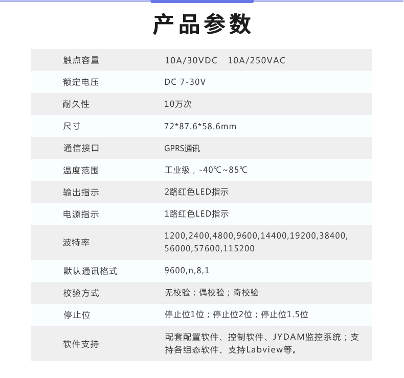 云系列 GPRS-0222TA 远程数采控制器  产品参数