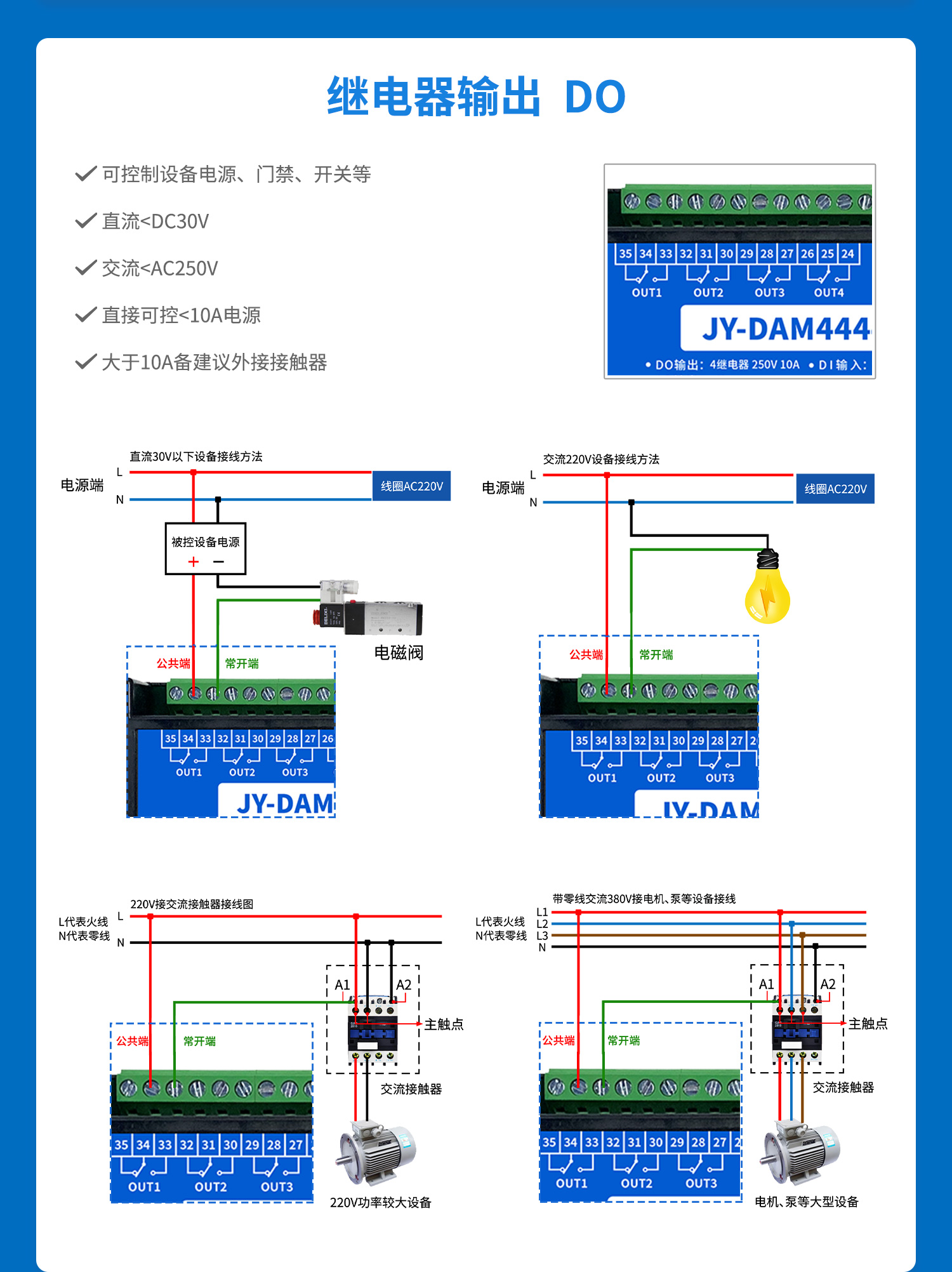 4444详情--接口介绍_03.jpg