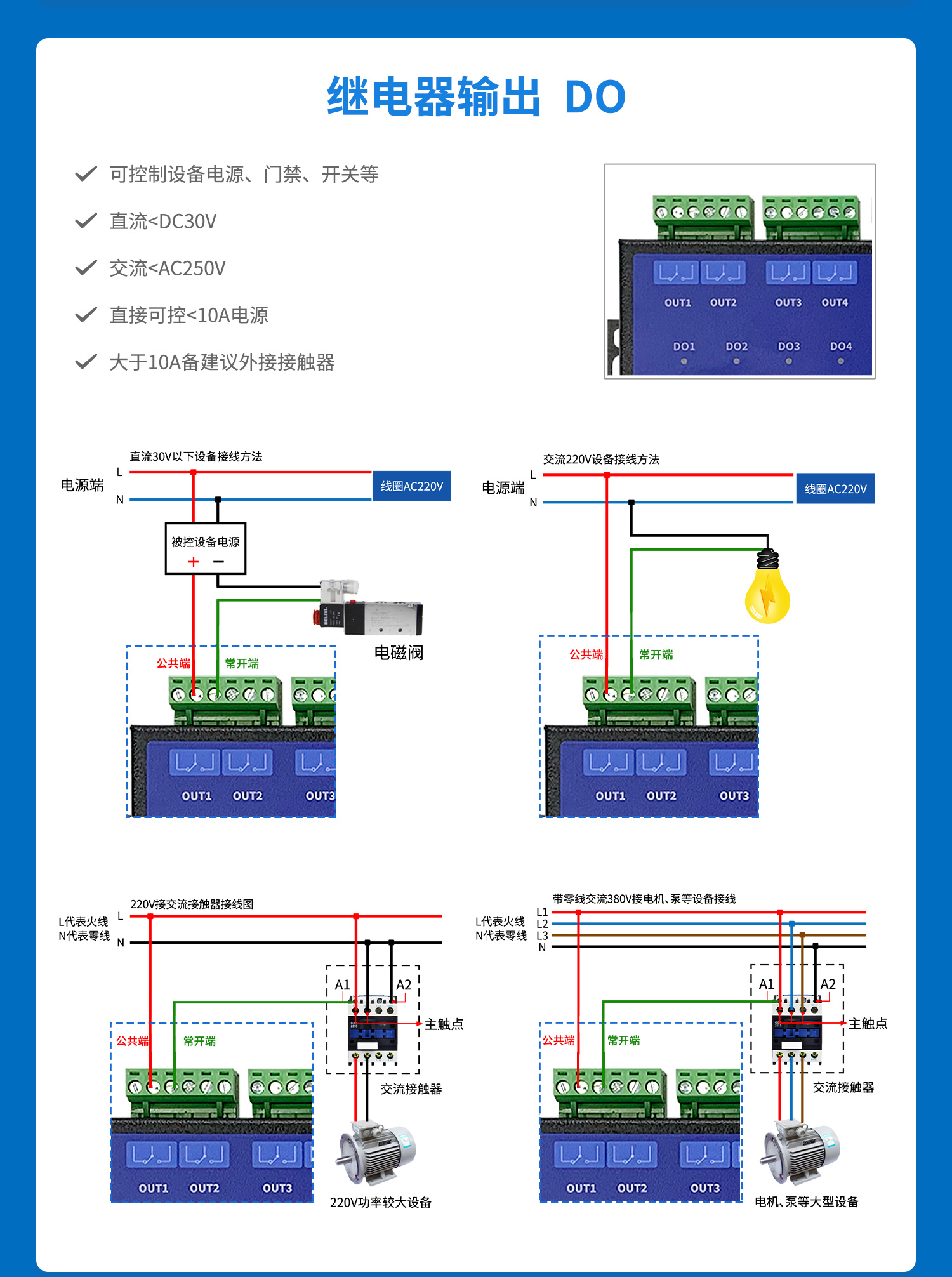 0888MT详情--接口介绍_03.jpg