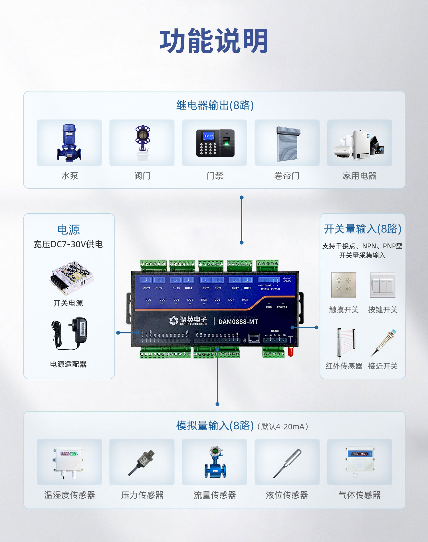 1部分--0888MT详情页_02.jpg