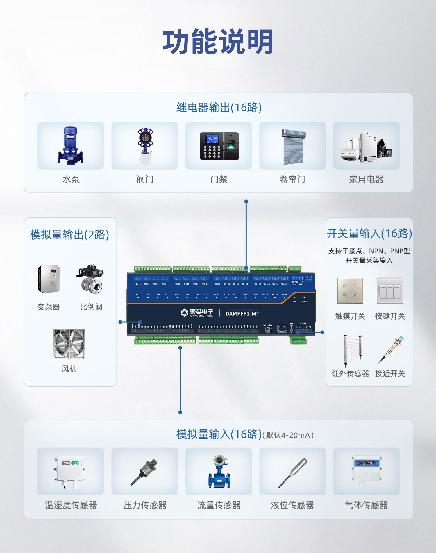 1部分--FFF2MT详情页_02.jpg