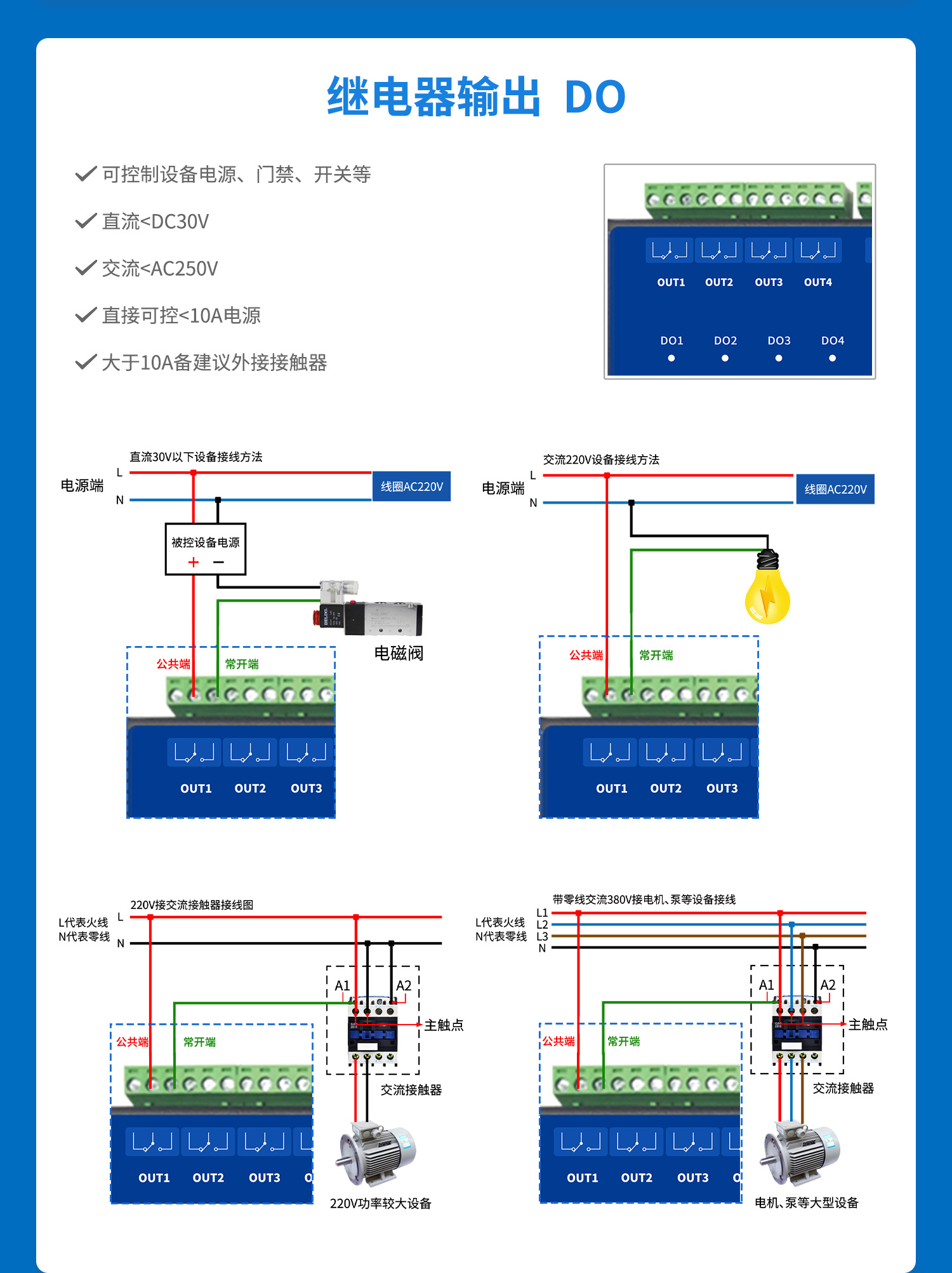 FFF2MT详情--接口介绍_03.jpg