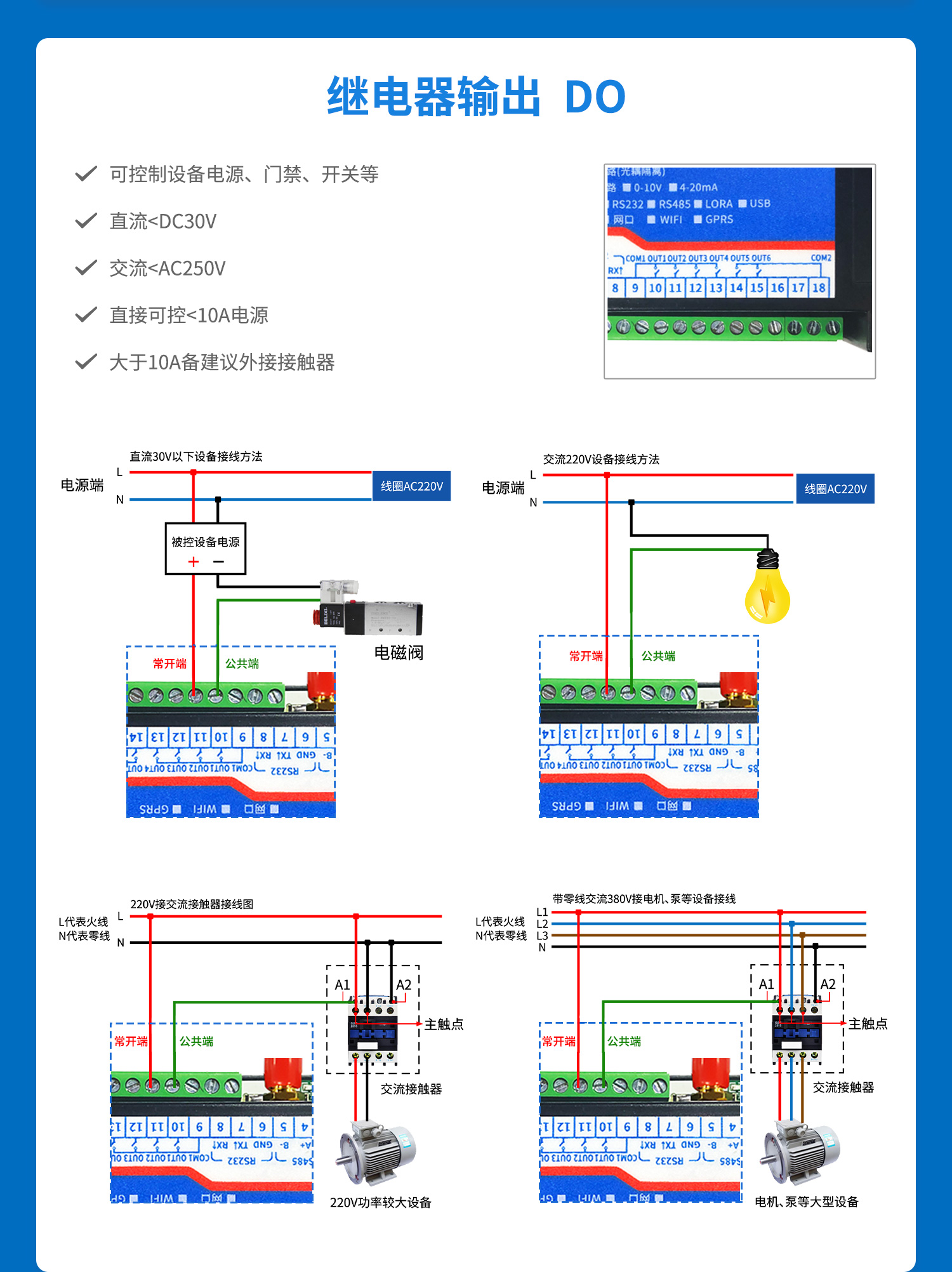 云平台 DAM-0666 远程数采制器