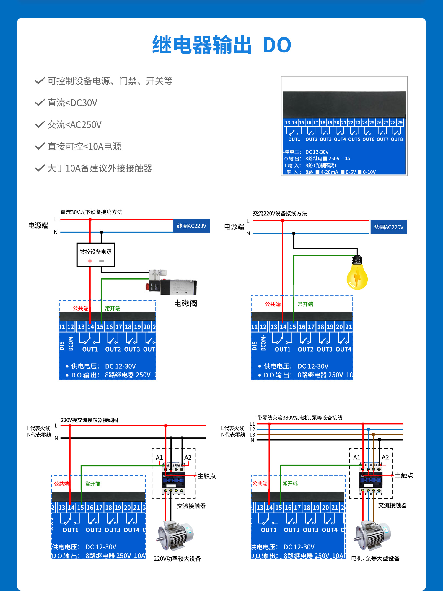 云平台 DAM8888 网络版 远程智能数采控制器