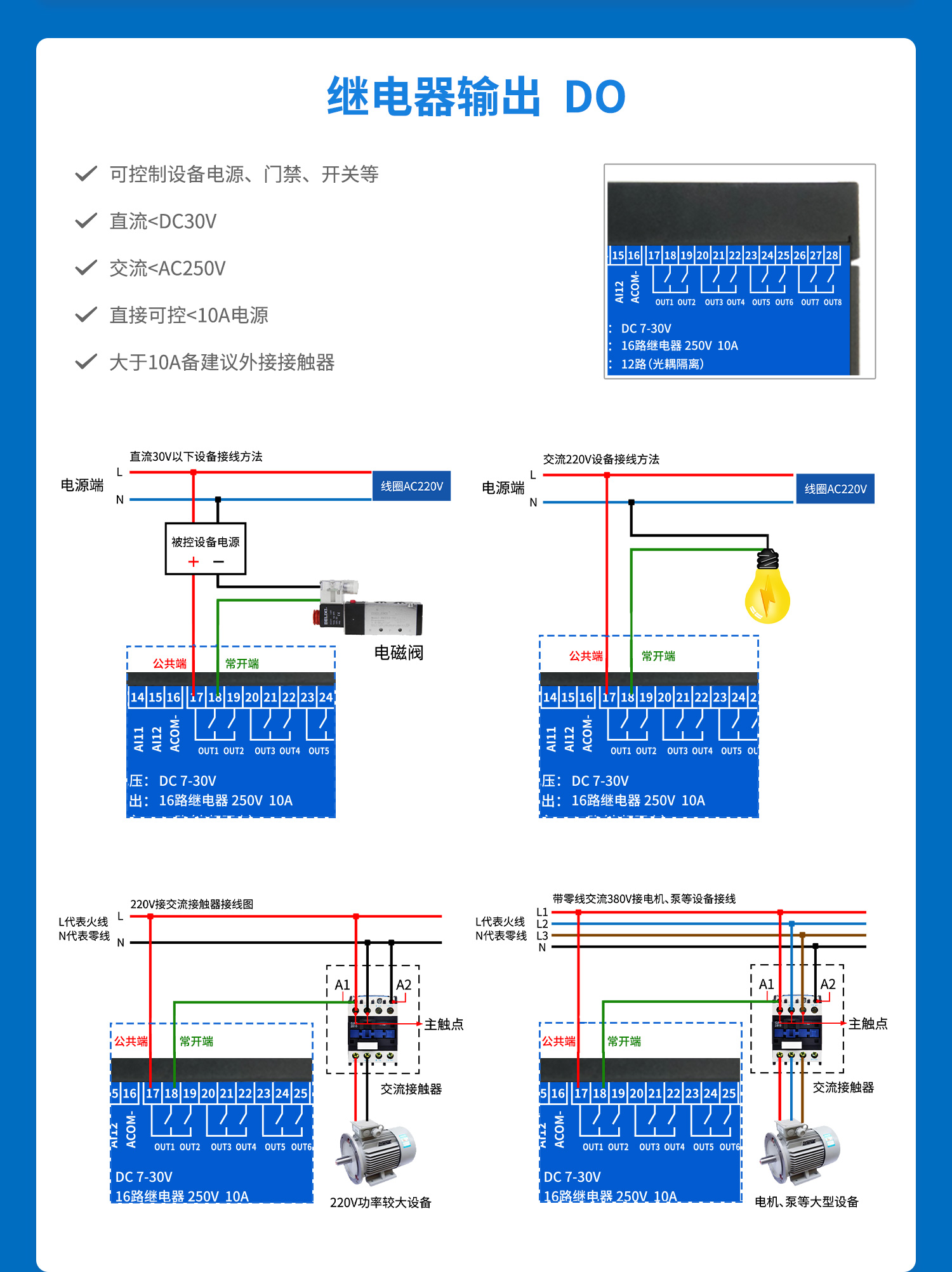 云平台 DAM-16CC 远程数采控制器