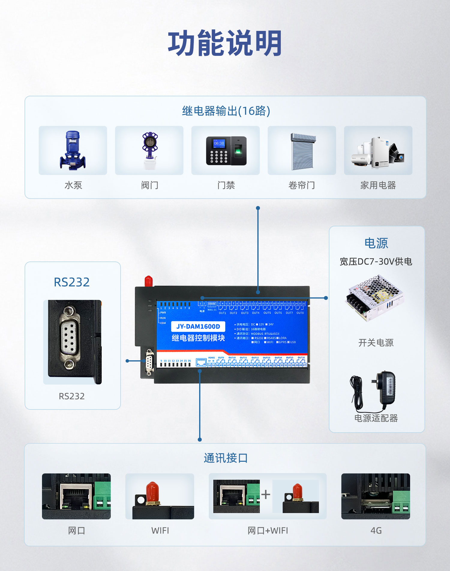 1部分--1600D详情页_02.jpg