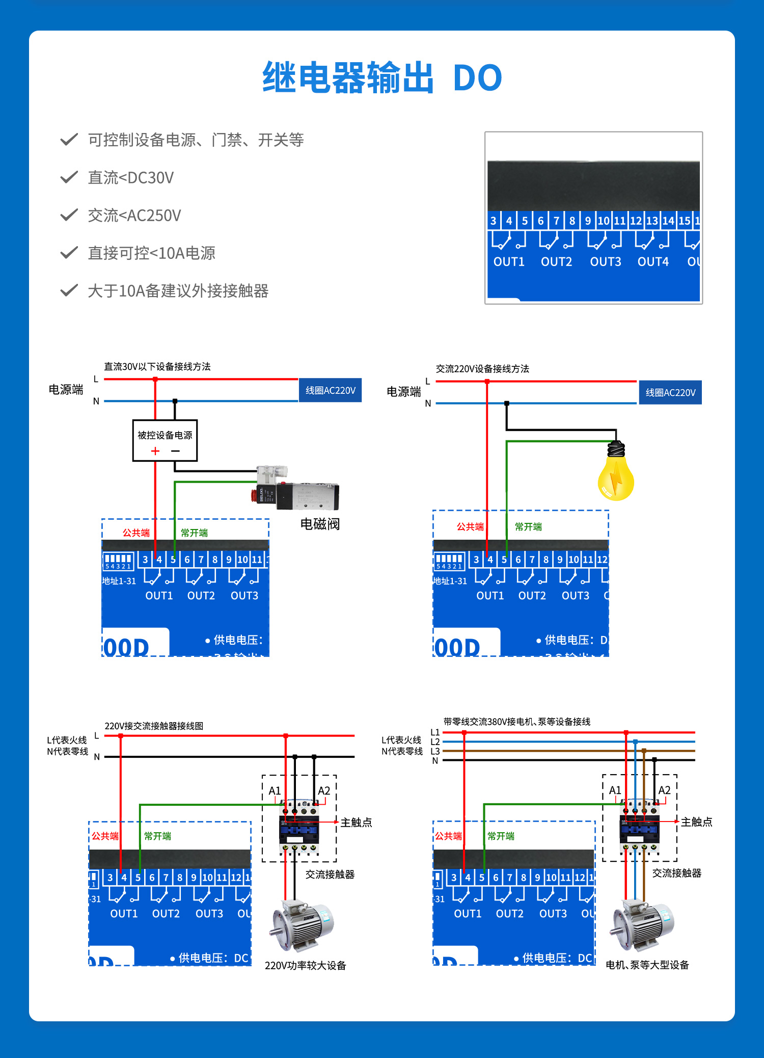 1600D详情--接口介绍_03.jpg