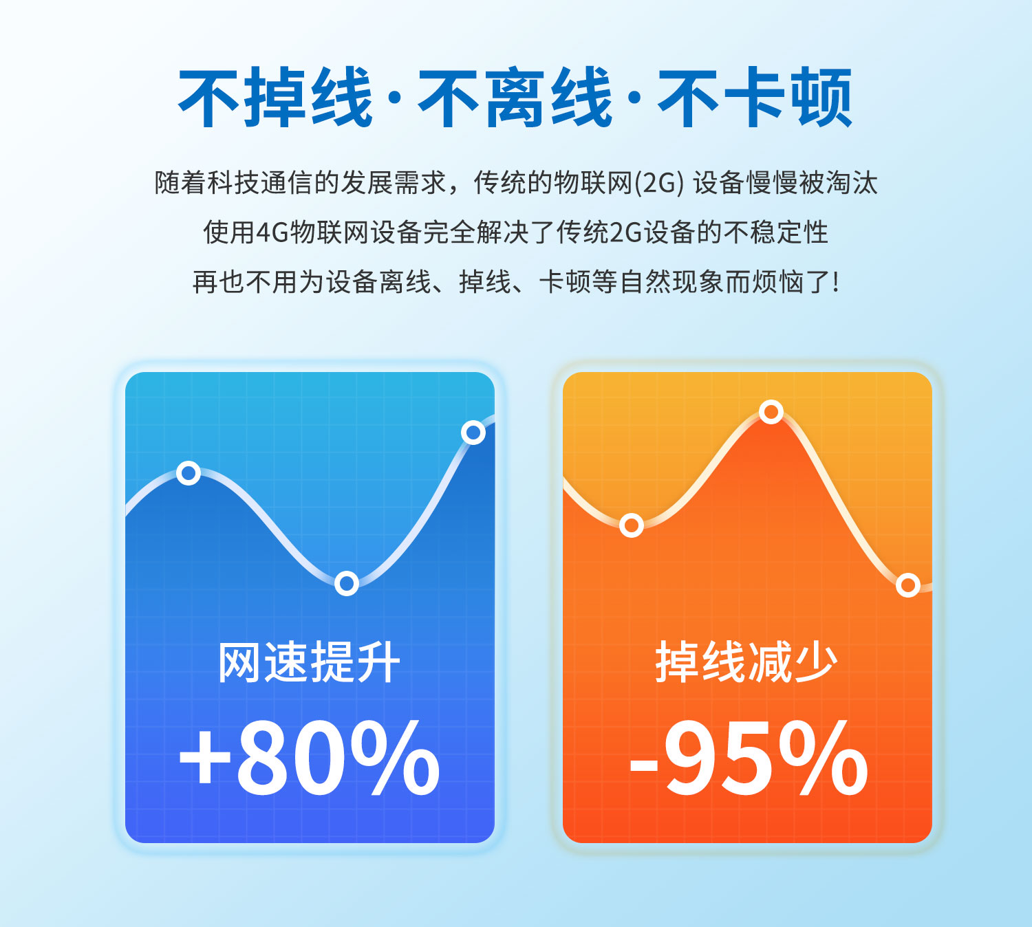 云平台 DAM0816D 网络版 远程智能控制器