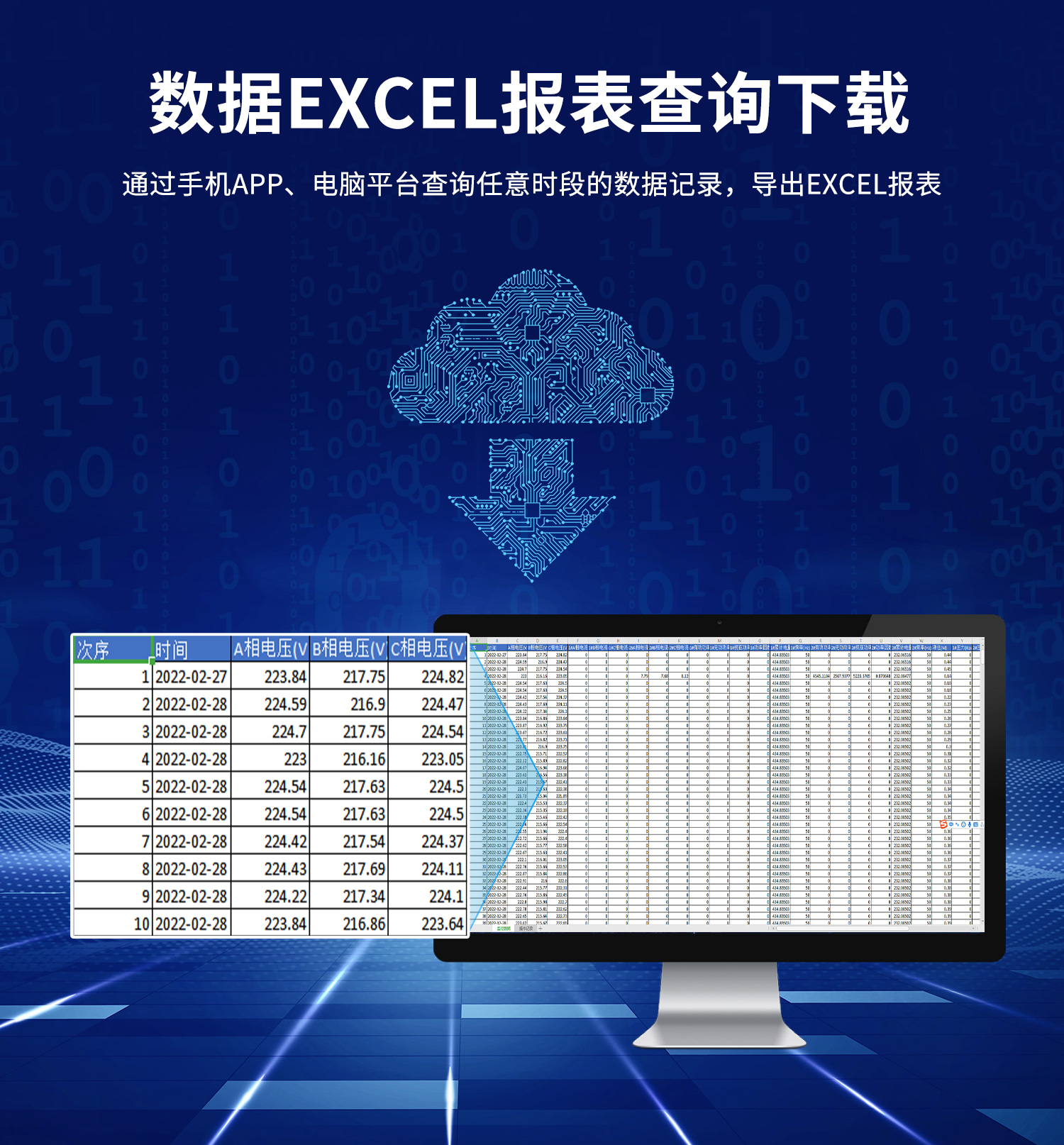 云平台 DAM0816D 网络版 远程智能控制器