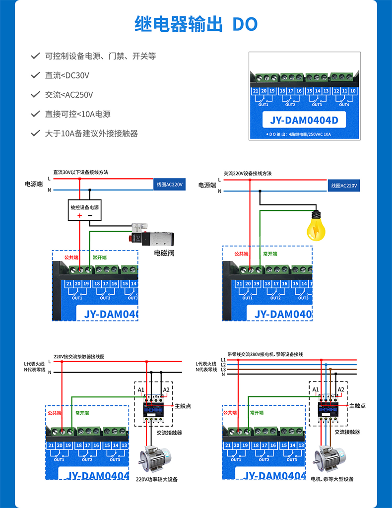 0404D详情--接口介绍_02.png