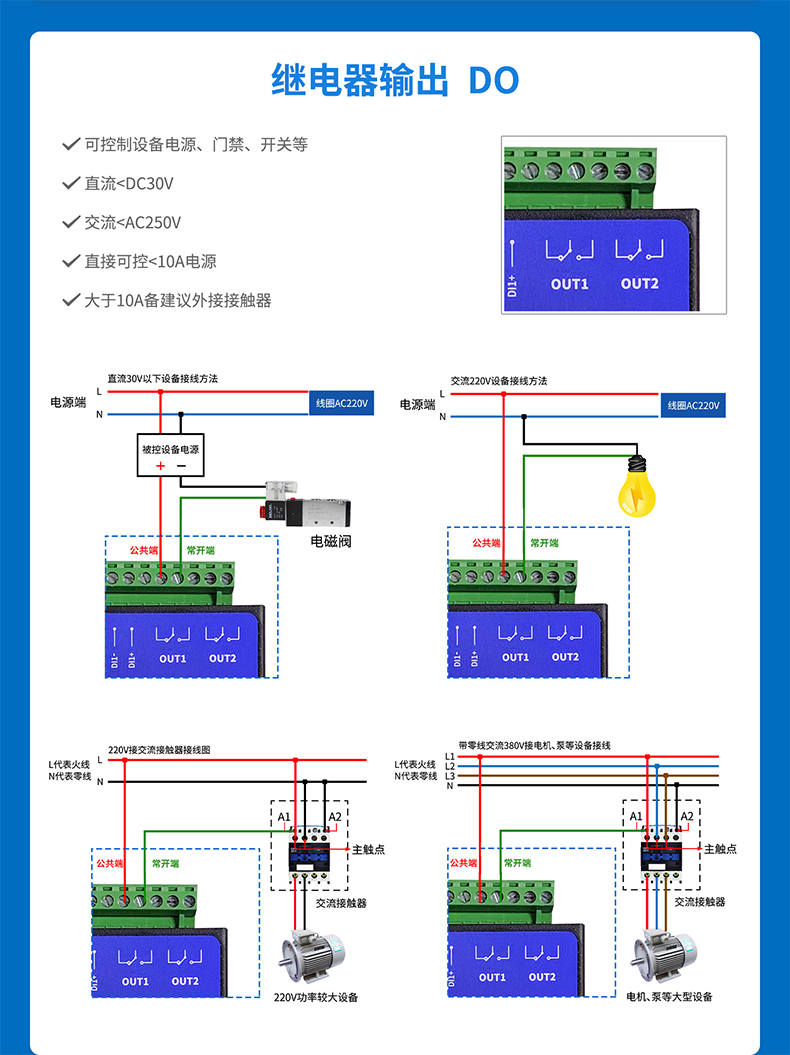 2222MT详情--接口介绍_03.png