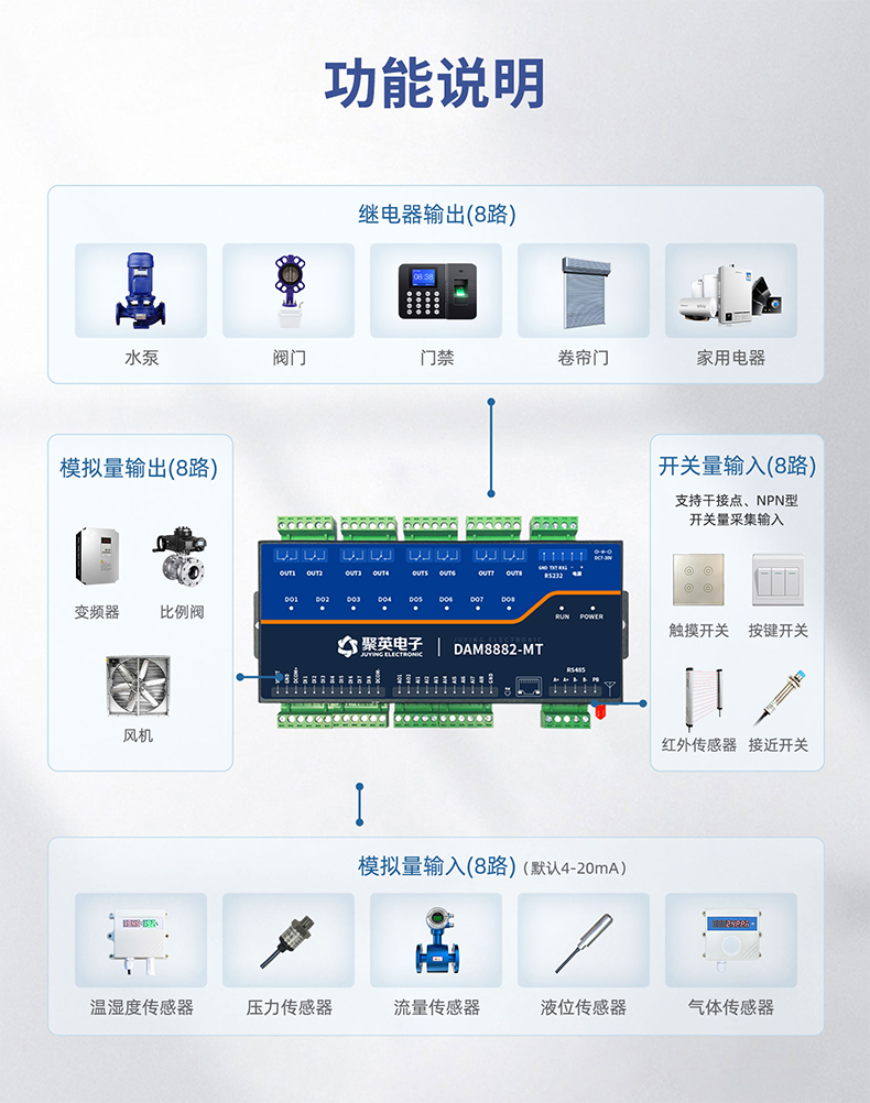 1部分--8882MT详情页_02-1.png