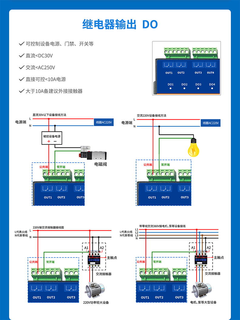 8882MT详情--接口介绍_03.png