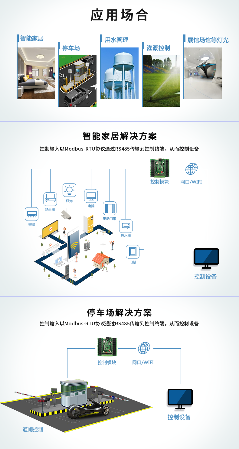 DAM-1616 工业级网络控制模块应用场景