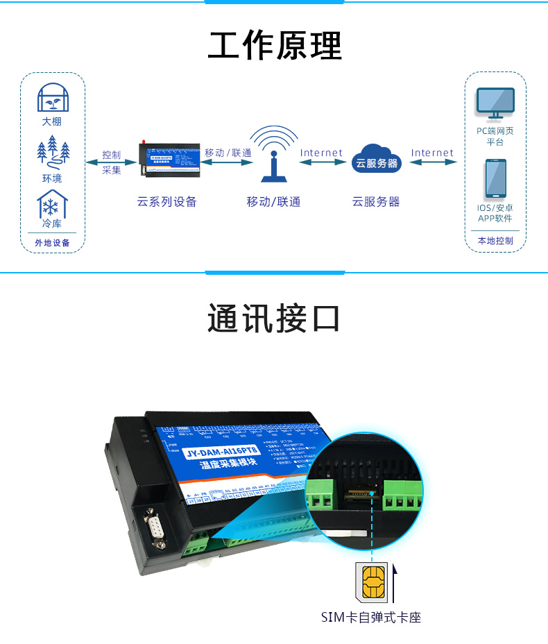 云平台 GPRS-AI16PT 温度采集模块工作原理