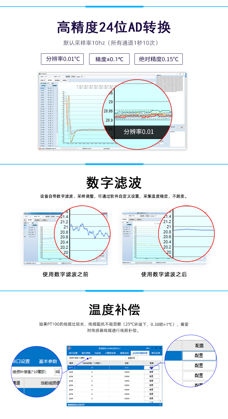 云平台 GPRS-AI16PT 温度采集模块(数字滤波