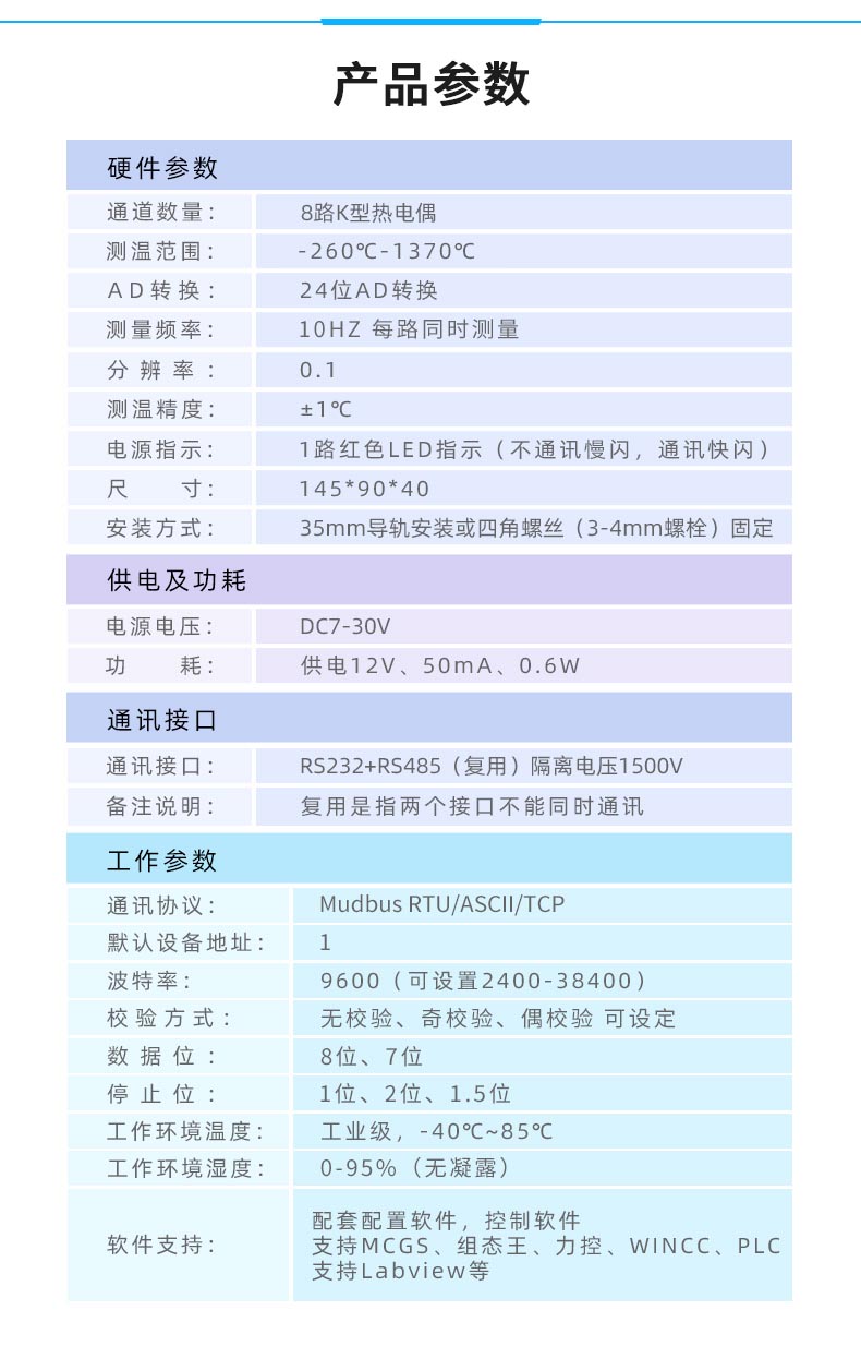 JY-DAM-TC8 8路热电偶温度采集模块参数