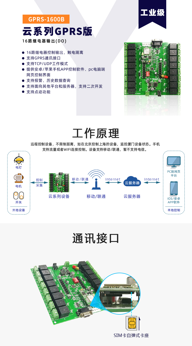  云平台 DAM-1600B GPRS版 远程智能控制器