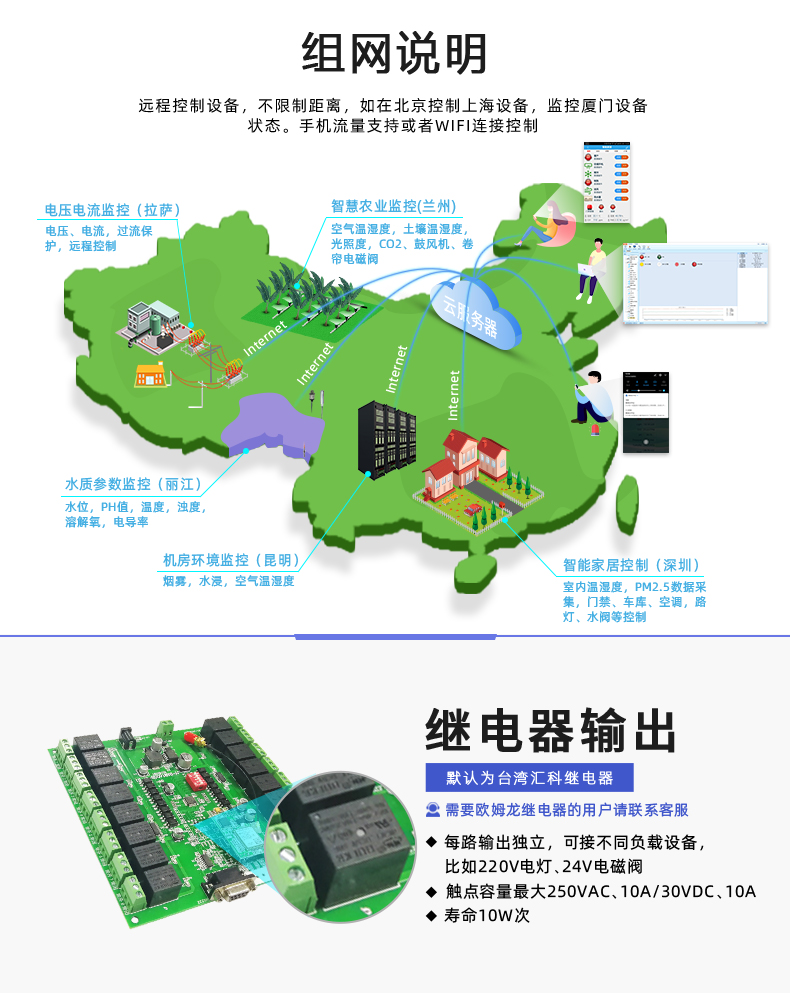  云平台 DAM-1600B GPRS版 远程智能控制器继电器输出