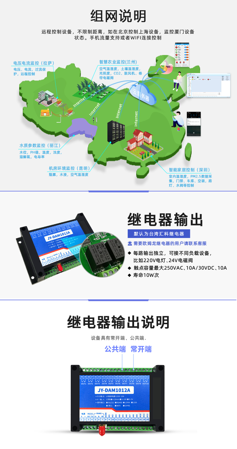 云平台 DAM-1012A GPRS版 远程数采控制器组网说明