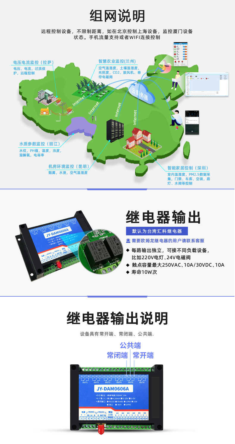 云平台 DAM-0606A GPRS版 远程数采控制器组网说明