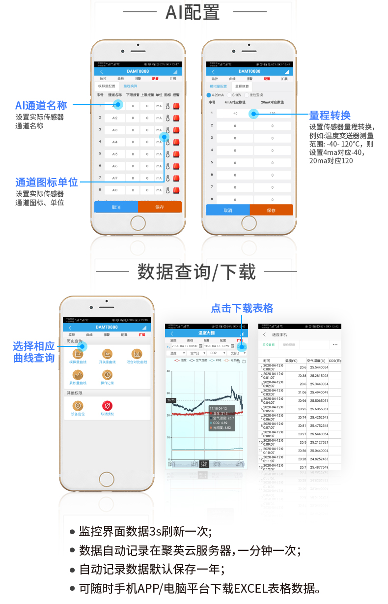 云平台 DAM-0606A GPRS版 远程数采控制器云平台设置