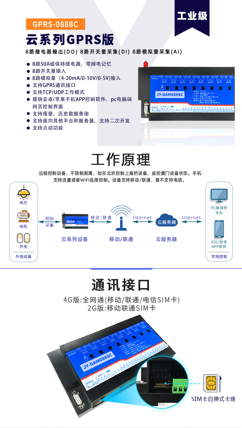 云平台 GPRS0888C 远程数采控制器 工作原理