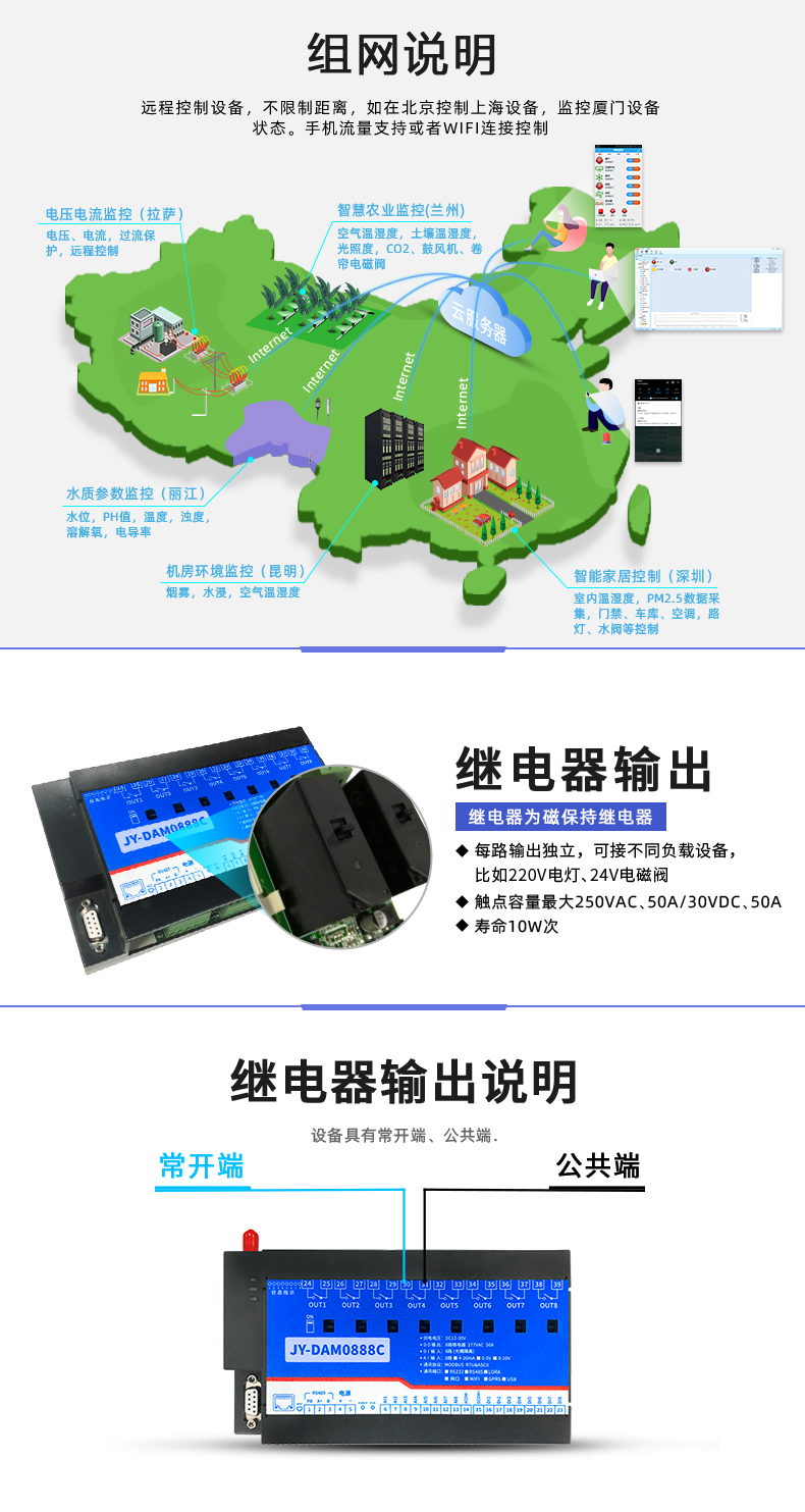 云平台 GPRS0888C 远程数采控制器 组网说明