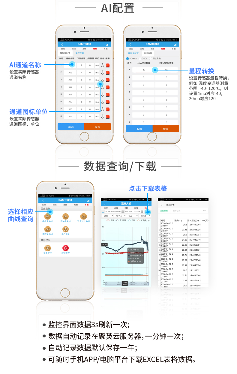 云平台 GPRS0888C 远程数采控制器 操作流程二