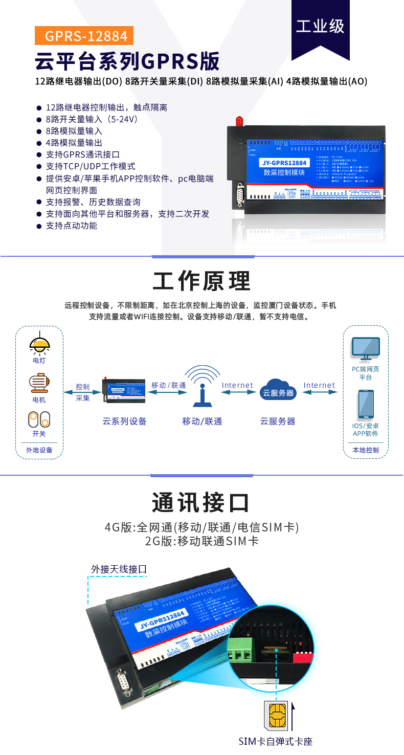 云平台 GPRS-12884 远程数采控制器 工作原理