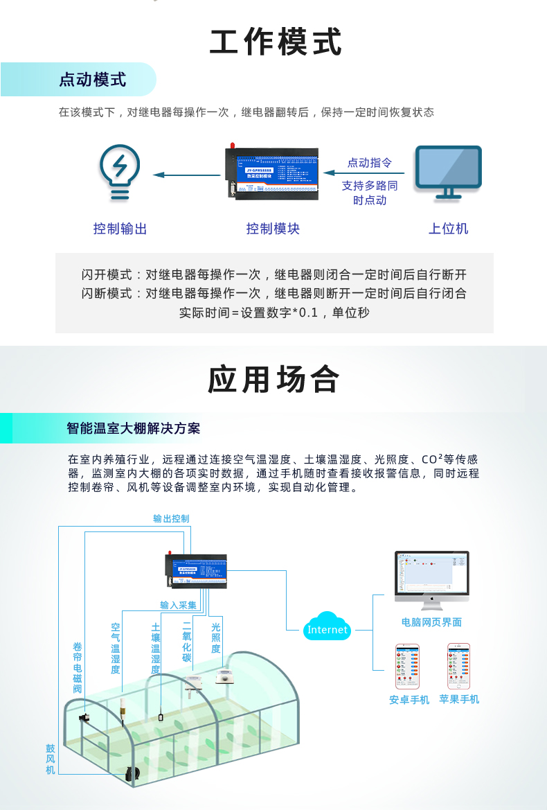 云平台 GPRS-12884 远程数采控制器 应用场合一