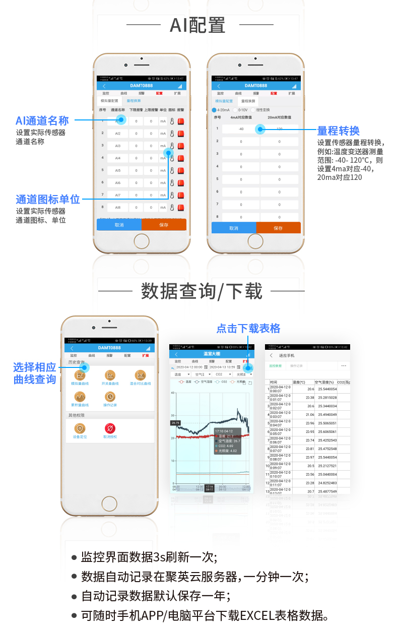 云平台 GPRS-12884 远程数采控制器 操作流程二